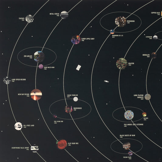 Bob Mould 40th Anniversary Solar System Poster