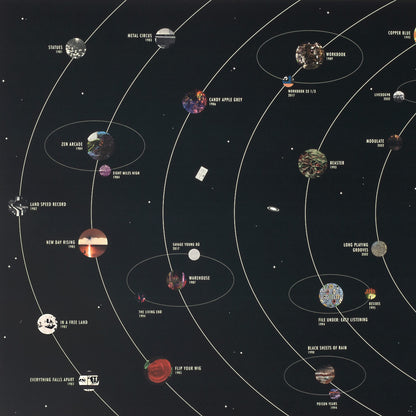 Bob Mould 40th Anniversary Solar System Poster