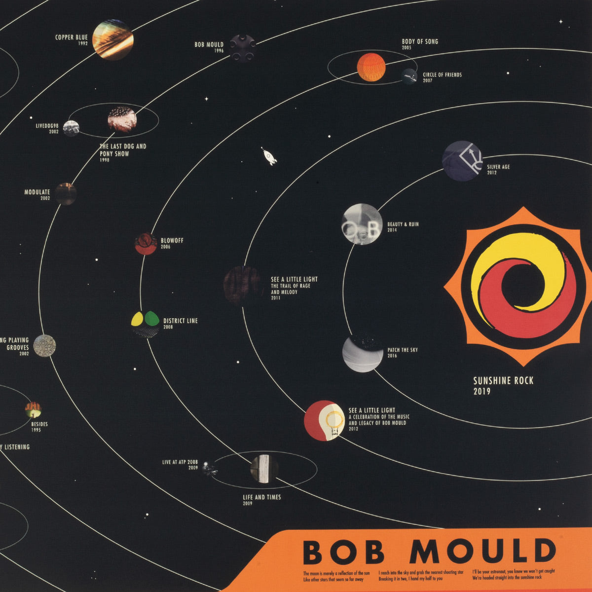 Bob Mould 40th Anniversary Solar System Poster